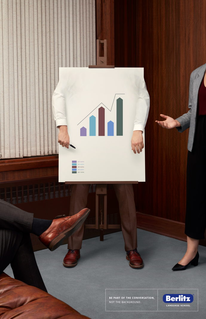 Berlitz: Presentation