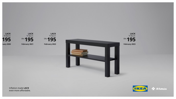 IKEA: Inflation, 1