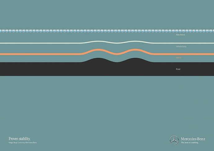 Mercedes: New friend