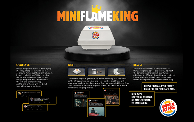 Burger King and VMLY&R Istanbul present: "Mini Flame King"