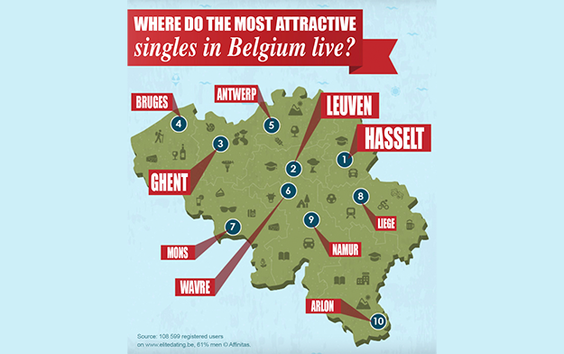 Visit Hasselt and Mingle with the Sexy Singles