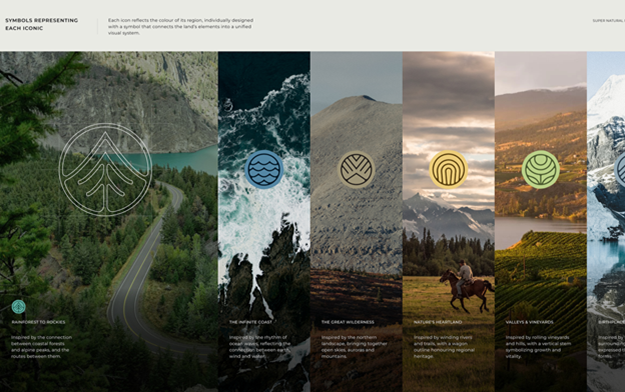 Destination BC Rethinks Tourism Marketing with a new Global Approach