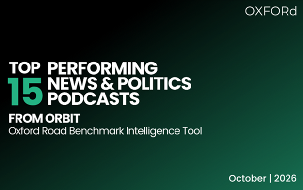 Oxford Road Finds it Isn't Politics as Usual When it Comes to Podcast Ad Performance